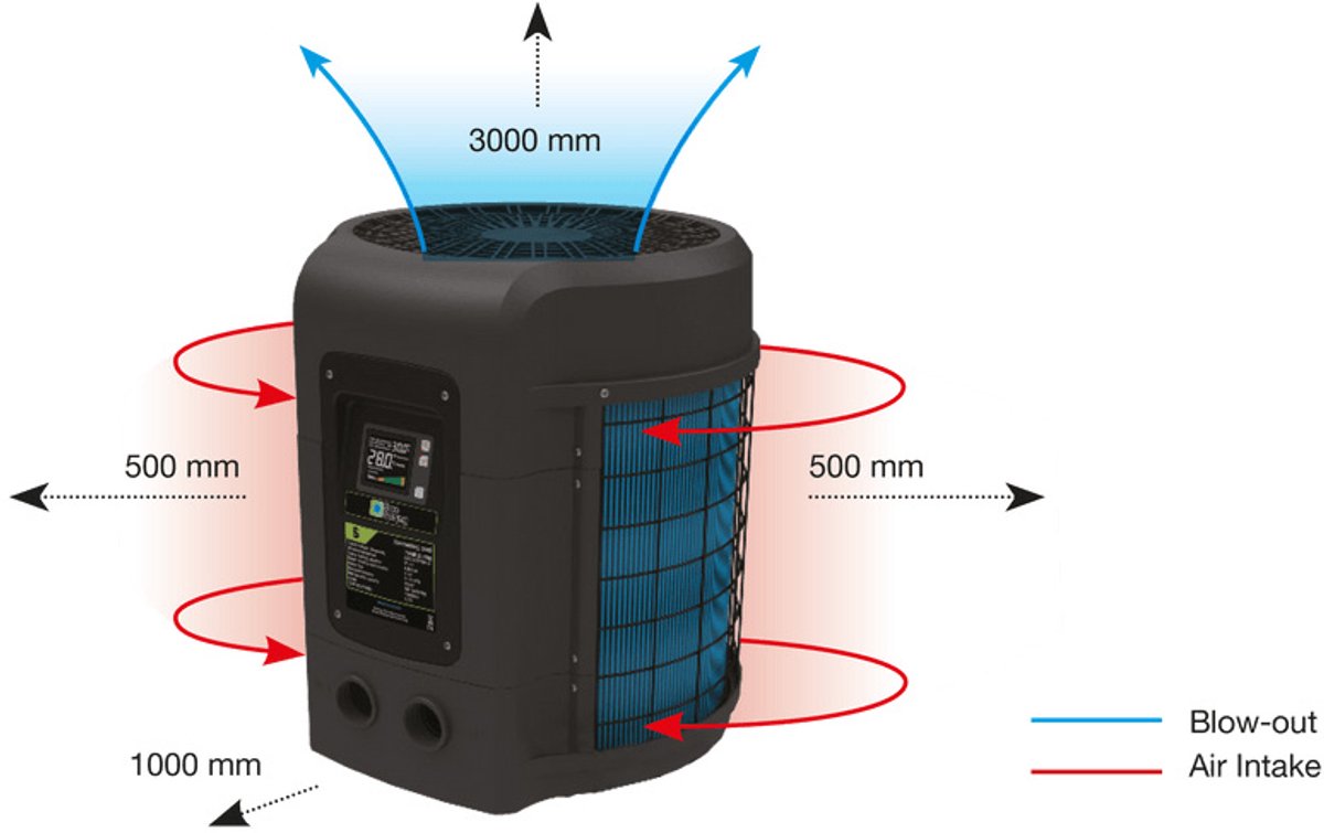 Interline Heat Pump Sun Spring 5 kW - 12m³
