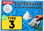 Zwembadfilter 3 / III - Polysphere Filterbollen - Geschikt als Bestway Type 3 / III Filter voor Zwembadfilterpomp - All Smiles Filtercartridge 3 - Model 2026 - Vernieuwde Set met 3 Waszakken