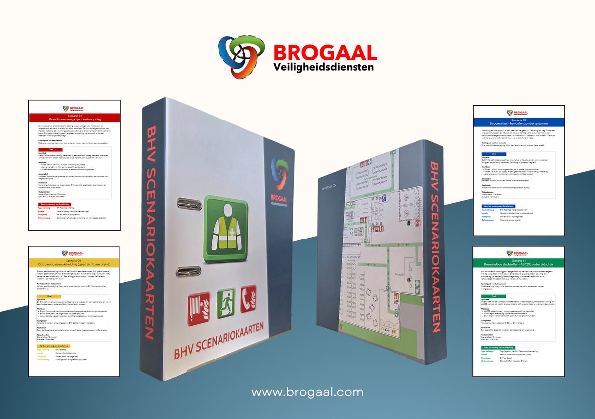 BHV Scenariokaartenmap met 40 A4 scenariokaarten