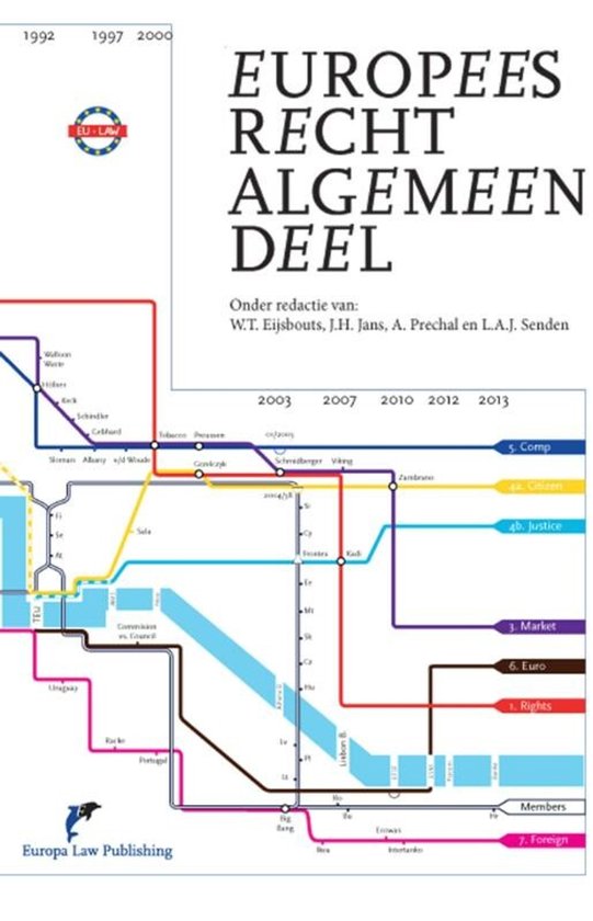 Europees recht - algemeen deel - cover