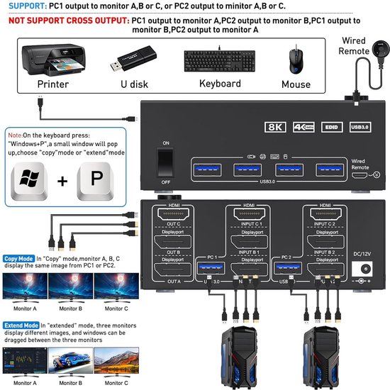 USB 3.0 HDMI KVM Switch 3 PC 2 Monitoren 4K@60Hz 2K@144Hz, Simulation EDID, MLEEDA 3 PC 2 Monitor Switch met 4 USB 3.0 poorten voor Toetsenbord Muis, Desktopcontroller en Kabel inbegrepen USB 3.0 HDMI KVM Switch 3 PC 2 Monitoren 4K@60Hz 2K@144Hz, Simulation EDID, MLEEDA 3 PC 2 Monitor Switch met 4 USB 3.0 poorten voor Toetsenbord Muis, Desktopcontroller en Kabel inbegrepen