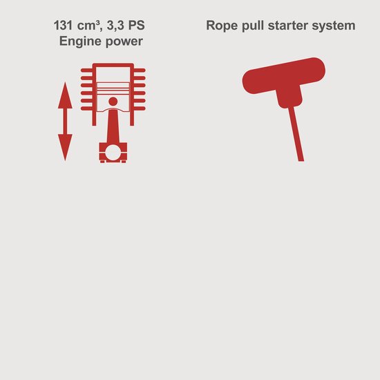 Scheppach MP132-40 Benzine Grasmaaier - 3,4pk / 4-takt motor - Maaibreedte 40cm - Instelbare Maaihoogte - 35L Opvangbak van Scheppach — afbeelding 4
