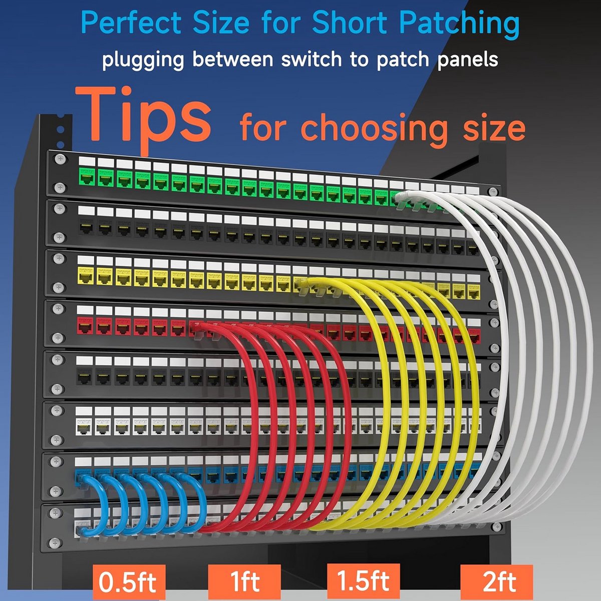 10x 0,5m Cat6 Ethernet Netwerkkabel Patchsnoer Zwart