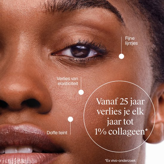 Close-up van het gezicht van een vrouw met tekstmarkeringen over fijne lijntjes, verlies van elasticiteit en doffe teint. Cirkel met tekst: 'Vanaf 25 jaar verlies je elk jaar tot 1% collageen'.