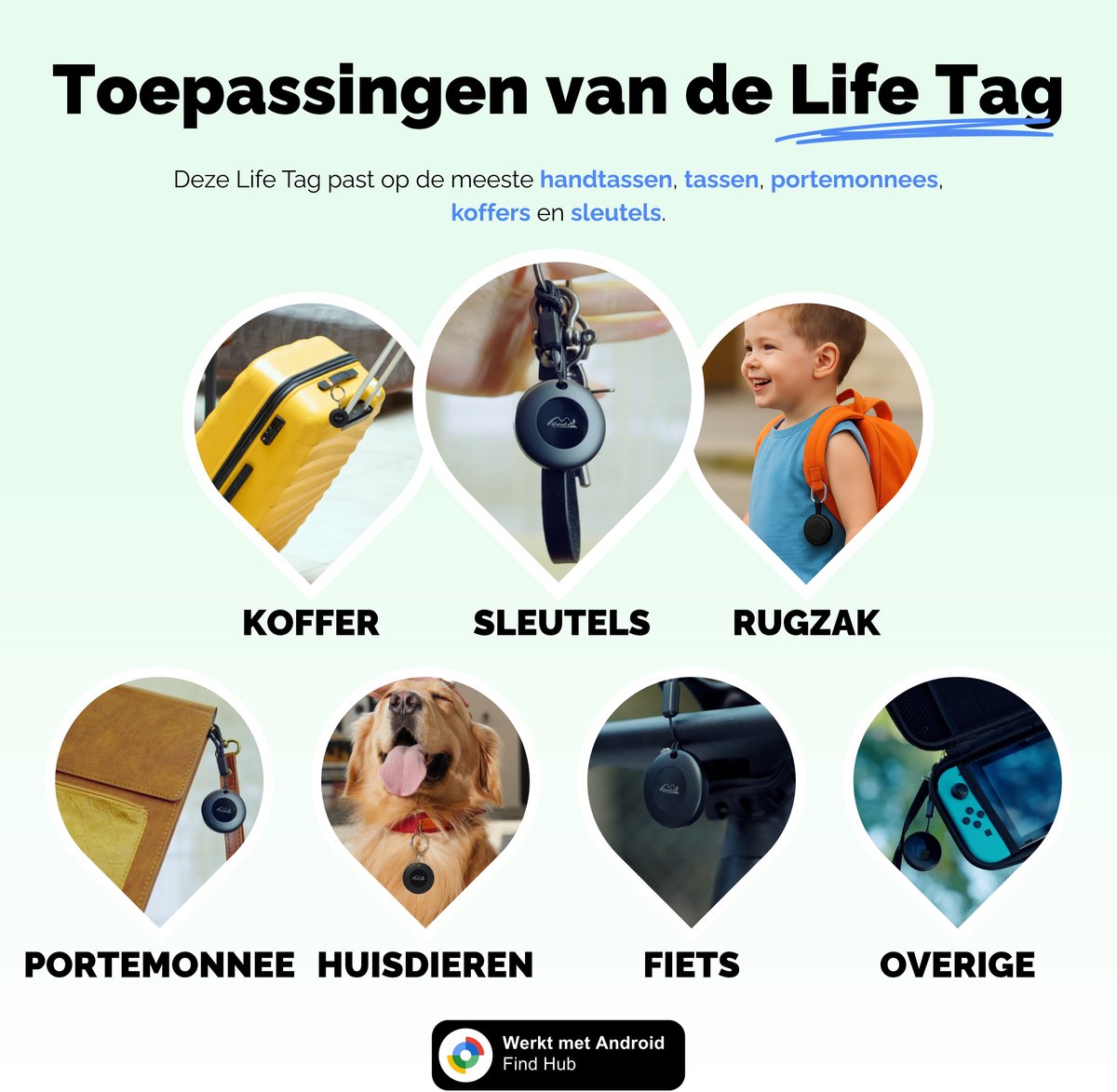 Tracker Android,Bluetooth Smart Tag kompatibel mit Google „Find Hub' App APP , Geeignet für Gepäck Koffer, Schlüssel, Rucksäcke, Haustier und andere, Schwarz-4 Packs