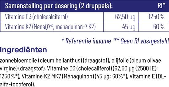 VitaKruid Vitamine D3 & K2 10 ml