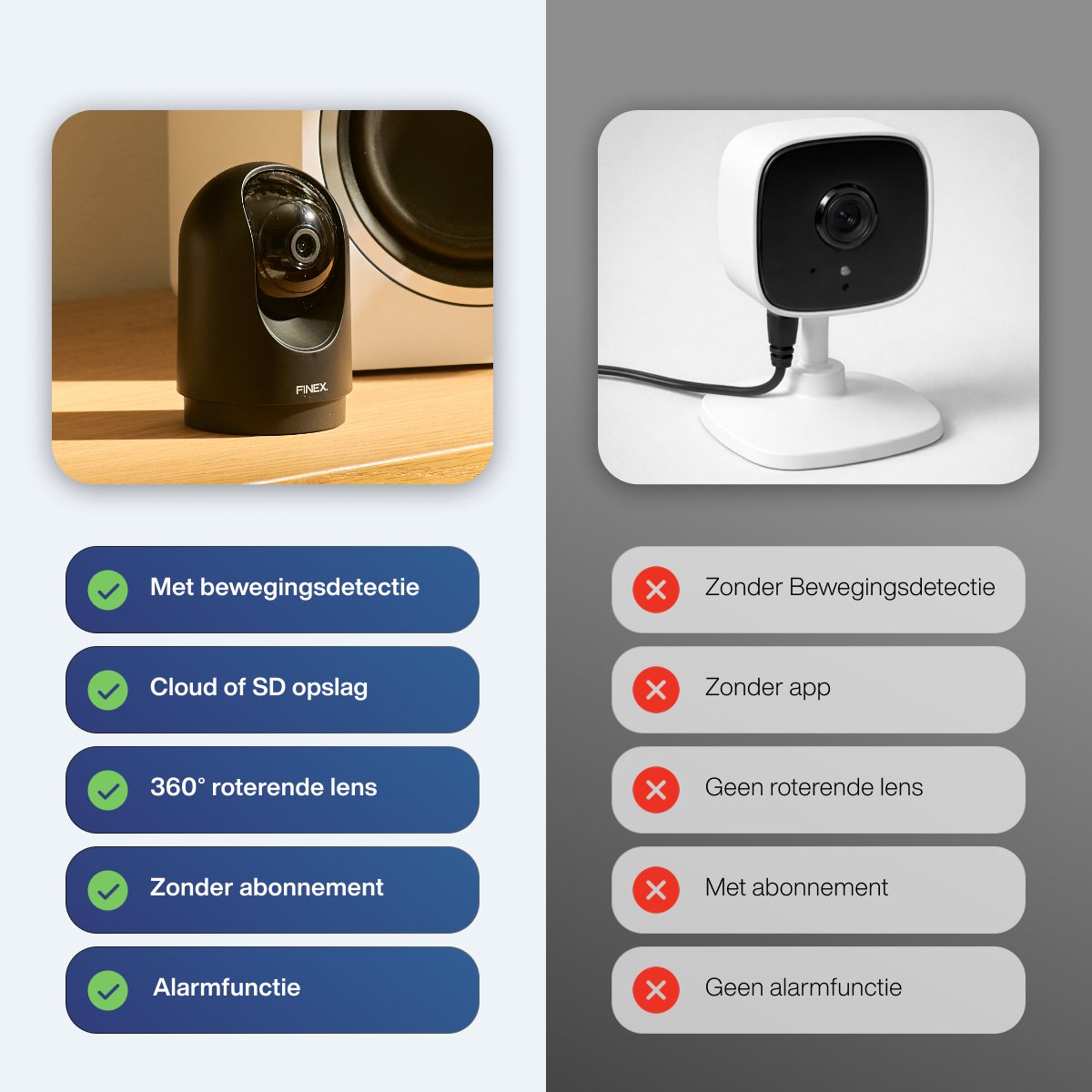 Finex Beveiligingscamera Binnen met Nachtzicht en 2‑weg - afbeelding 3