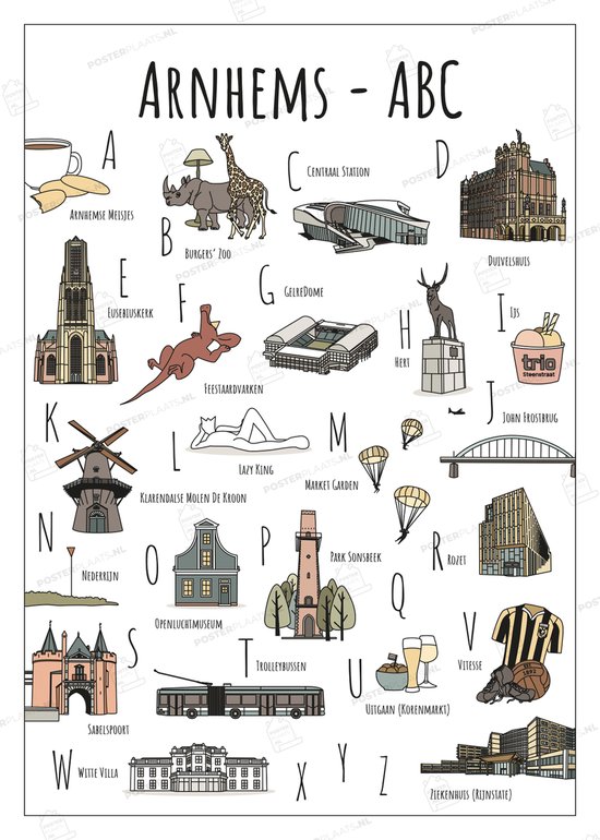 ABC Ansichtkaart Arnhem - Set van 4 Stuks - A6 Kaarten (10,5 x 14,8 cm) - Souvenir & Cadeau – Handgetekende Illustraties - Woondecoratie - Relatiegeschenk