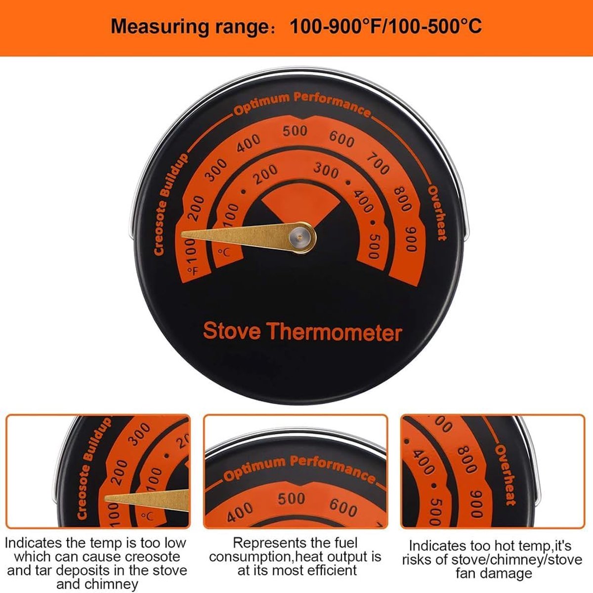 Haard ventilator - Kachel ventilator - Warmte verspreiden - Warmte aangedreven - 12 bladen - Zwart