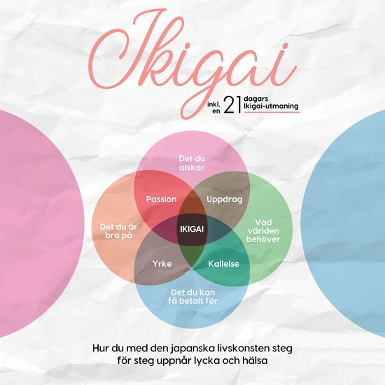 Ikigai: Hur du med den japanska livskonsten steg för steg u ... - cover