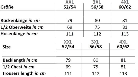 Maattabel voor pyjamasets: maten XXL t/m 4XL, met ruglengte, borstwijdte en broeklengte in cm.