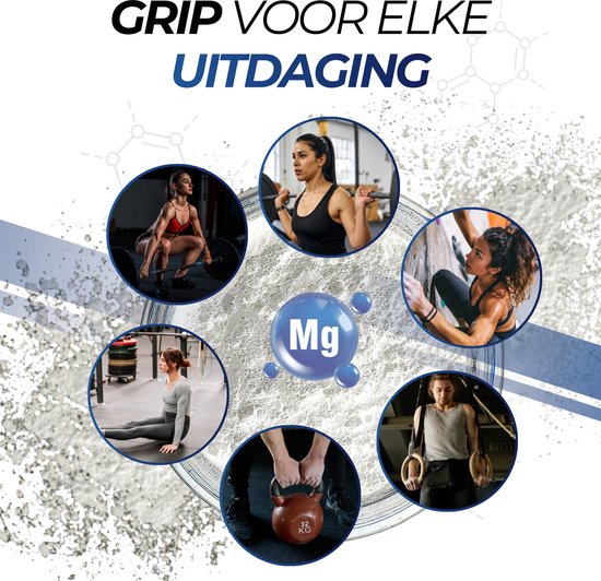 Collage van atleten die verschillende sporten beoefenen, waaronder gewichtheffen en klimmen, met Mg-symbool.