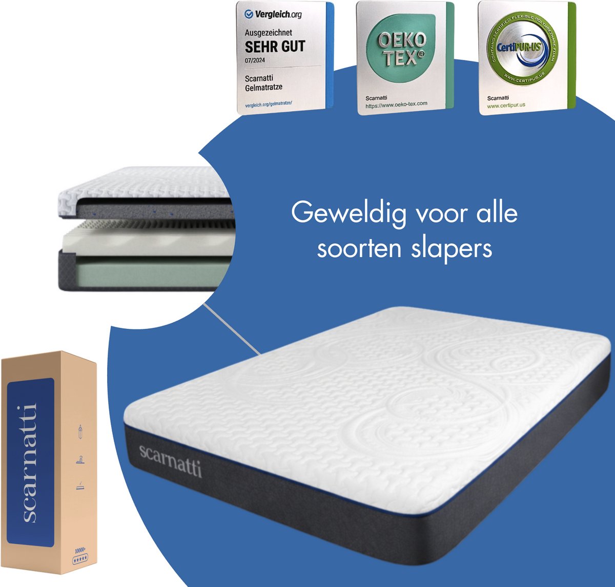 Comfort Matras 90 x 200 cm - 2in1 Traagschuim / Koudschuim Matrassen 2in1 - Memory Foam - 18 cm - Cool Gel 90x200 - Eenpersoonsmatras - logeermatras