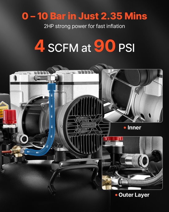 VEVOR 30l Luchtcompressor, 2 Pk Luchtcompressor, 113 L/Min Bij 6,2 Bar, Max. 10 Bar Druk, Olievrije Compressortank voor Autoreparaties, Banden Oppompen, Schilderen, Houtbewerking en Spijkeren van Merkloos — afbeelding 5