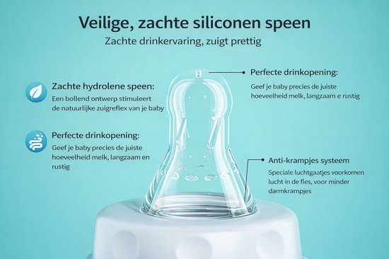 Hands Free Babyfles - 2 Stuks (1+1) - BPA-vrij - Anti-Koliek - Hands Free Feeding Bottle - 240 ml van Merkloos — afbeelding 4