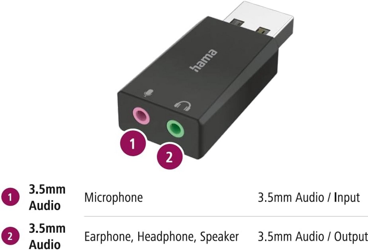 Externe Geluidskaart USB voor PC en Laptop