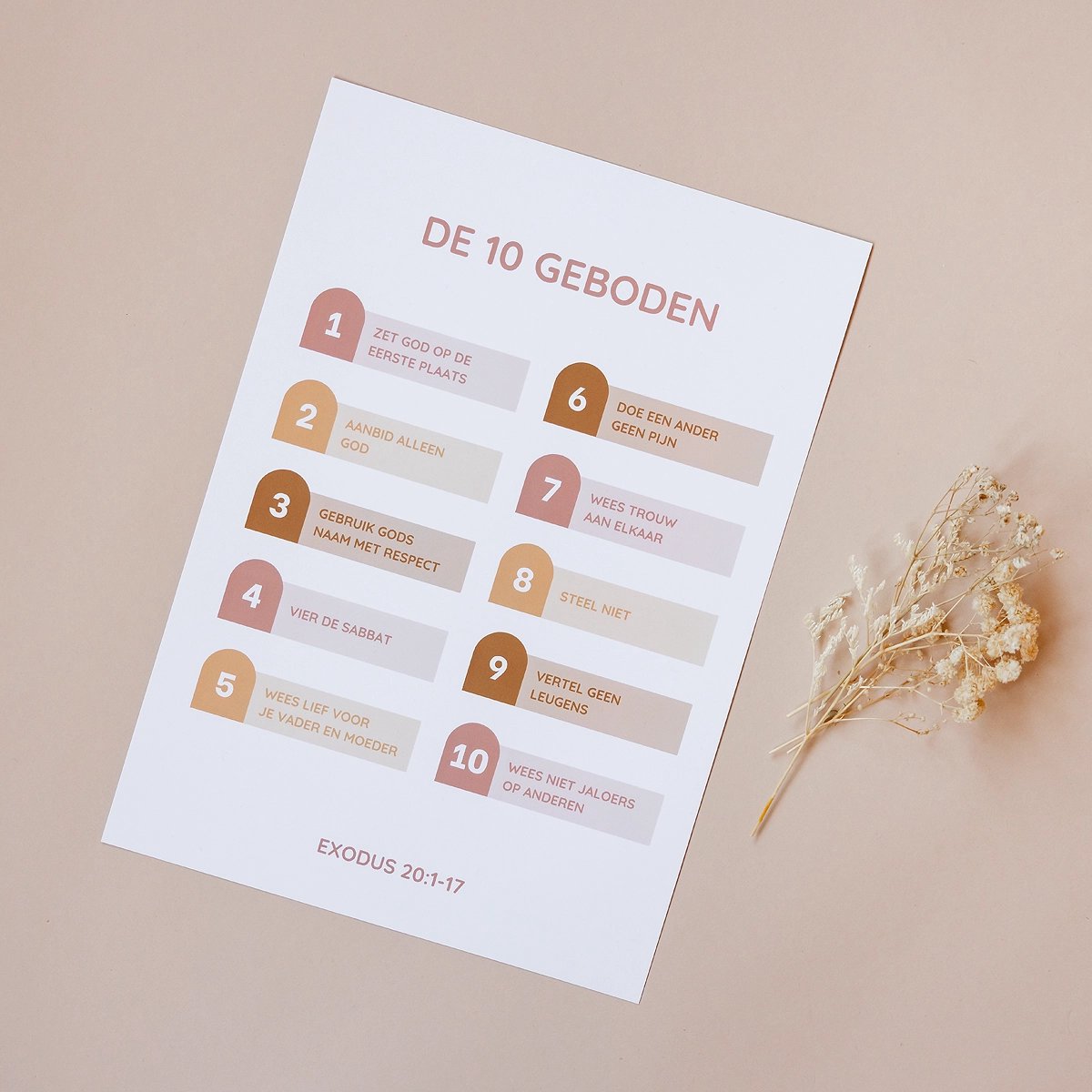 De tien Geboden van God A3 poster | Kinderposter | Christelijke poster | Poster Babykamer | Poster kinderkamer | Christelijk cadeau kind | Wanddecoratie kinderkamer | 10 Geboden van God