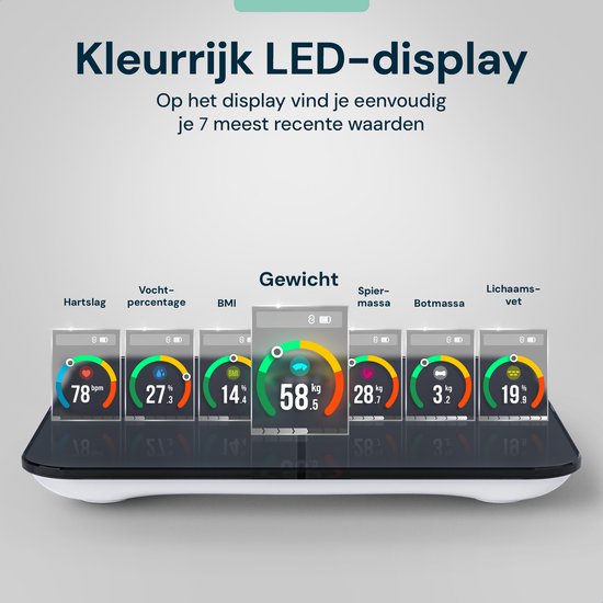 Close-up van een weegschaal met een kleurrijk LED-display waarop verschillende gezondheidsmetingen worden weergegeven.