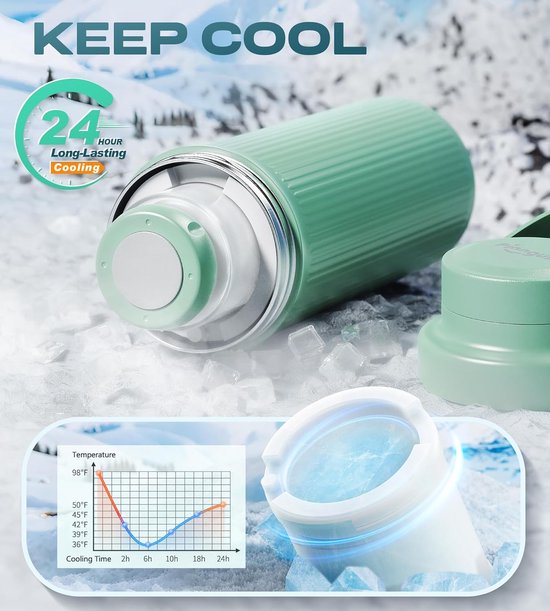 Draagbare Moedermelk Koeler - Reis Koeltas - Melk Vers Houden - 24 Uur Koel - 22oz Capaciteit - Groen — afbeelding 2
