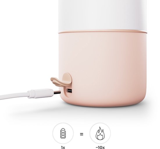 Kinderkraft GAJA - Draagbare Melkverwarmer & Thermos 350 ml - Melk Verwarmen in 2 min - Warmte tot 20 uur - 5 Temperatuurstanden - USB-C - Voor Onderweg - Beige van Merkloos — afbeelding 5