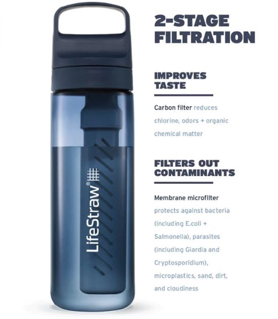 LifeStraw waterfilterfles Go 2.0 Kyoto Orange 650 ml - Oranje