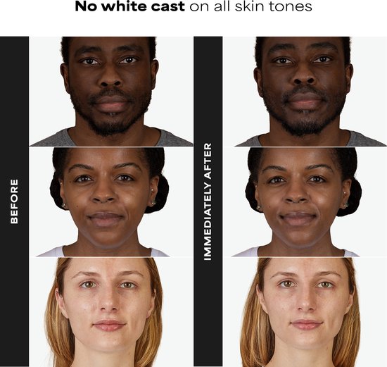 Voor en na foto's van drie personen met verschillende huidtinten die het product gebruiken, met de tekst 'No white cast'.
