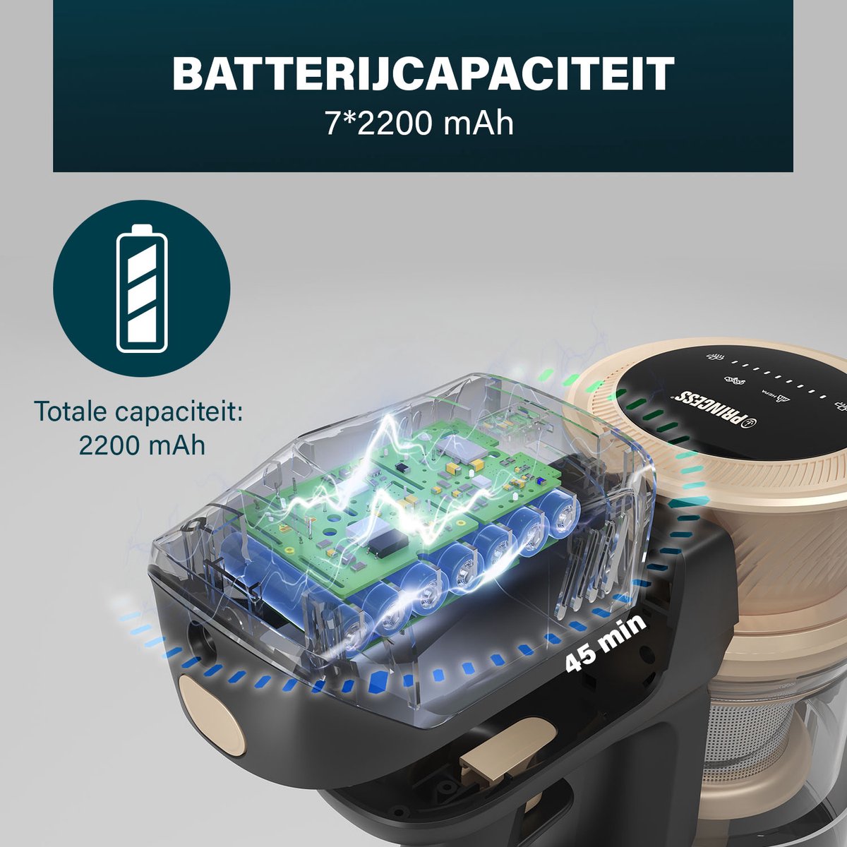 Princess Ultimate Storm Draadloze Steelstofzuiger 339395 - 45 min gebruikstijd - Zuigkracht 27000 PA - Parkeerfunctie - Zeer krachtige BLDC motor - 3 snelheden - Grijs - Met extra HEPA-filter — afbeelding 4