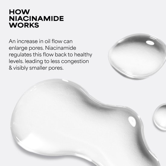 Grote druppels van heldere vloeistof op een witte achtergrond. Tekst: "HOW NIACINAMIDE WORKS"