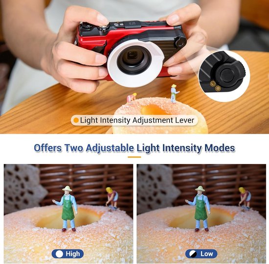 Camera Flits Diffuser - Lichtverspreider Ring - Macro Fotografie ...