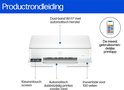 Diagram van witte HP Envy printer met labels voor "Kleuren-touchscreen", "Dual-band Wi-Fi", "Automatisch dubbelzijdig printen", "Invoertracker" en "Printapp".