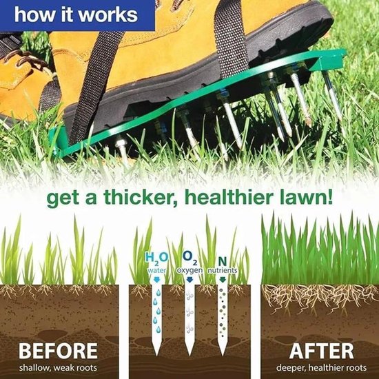 Gazonbeluchtingsschoenen met stevige gesp, grasprikkers en grondbeluchtingsschoenen voor gazonbeluchting, voorgemonteerde gazonverticuteermachine en -beluchter voor gazons, tuinen en grasvelden - One size fits all (blauw) van Merkloos	 — afbeelding 2