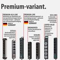 Verschillende uitvoeringen van stekkerdozen met 5 tot 8 geaarde stopcontacten en USB-poorten. Varianten: PREMIUM-ALU-LINE, PREMIUM-LINE, ECO-LINE, ESTILO, BREMOUNTA, ECOLOR, SUPER-SOLID. 'Premium-variant.'