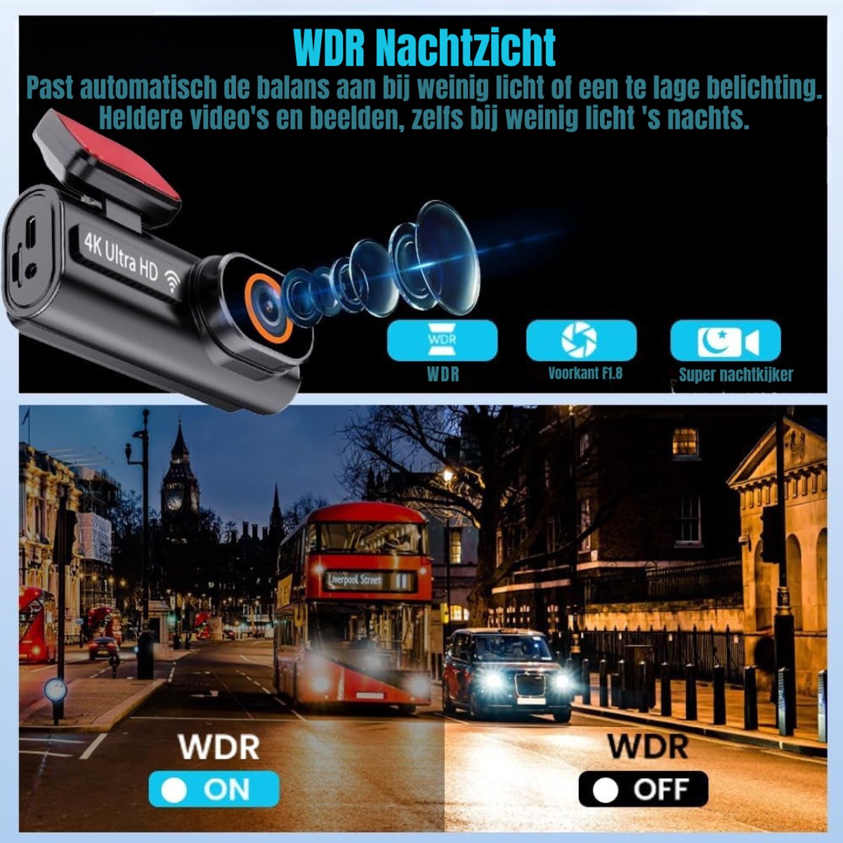 Quvo® Dual Dashcam - Dashcam Voor Auto 1080p - Voor en Achter Camera – Auto Camera - G-Sensor - App Bediening – Parkeermodus - Zwart - 10cm x 4cm x 4cm – foto 4