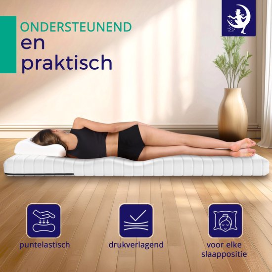 Matelas 80x190 cm - Mousse confort - Wit - Matelas - Moyen