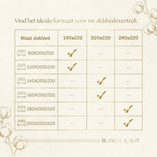Blanche & Nuit Dekbedovertrek 140x220 - Inclusief 1 Kussensloop - Hotel Chique Satijn Streep - Strijkvrij (Oeko-Tex) - Beige van Blanche & Nuit — afbeelding 5