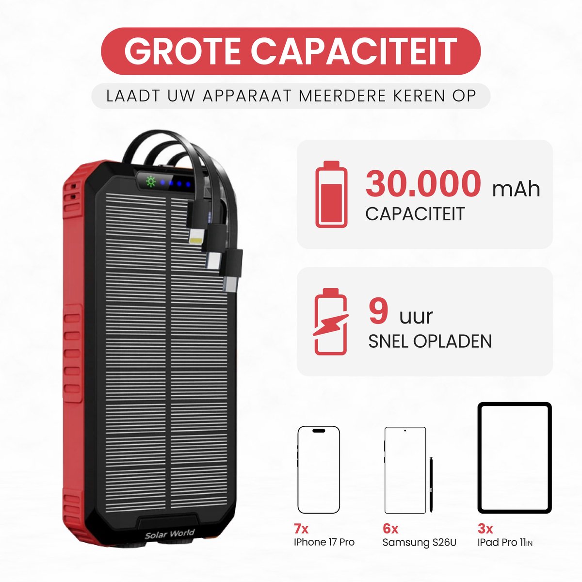 Solar Powerbank Charger - USB A, USB C (EAN: ...1051) - afbeelding 2