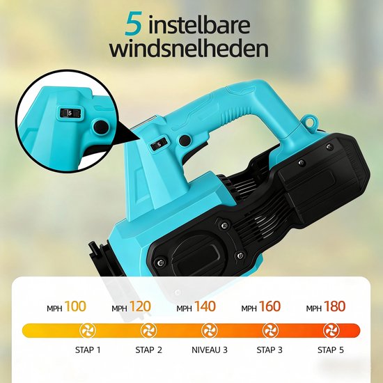 Draadloze Accu Bladblazer - 290 km/u - Borstelloos - Inclusief 4.0Ah Accu & Snellader - 5 Snelheidsstanden - Turbo Modus - Lichtgewicht & Ergonomisch - Voor Bladeren, Sneeuw & Tuinonderhoud van Merkloos	 — afbeelding 3