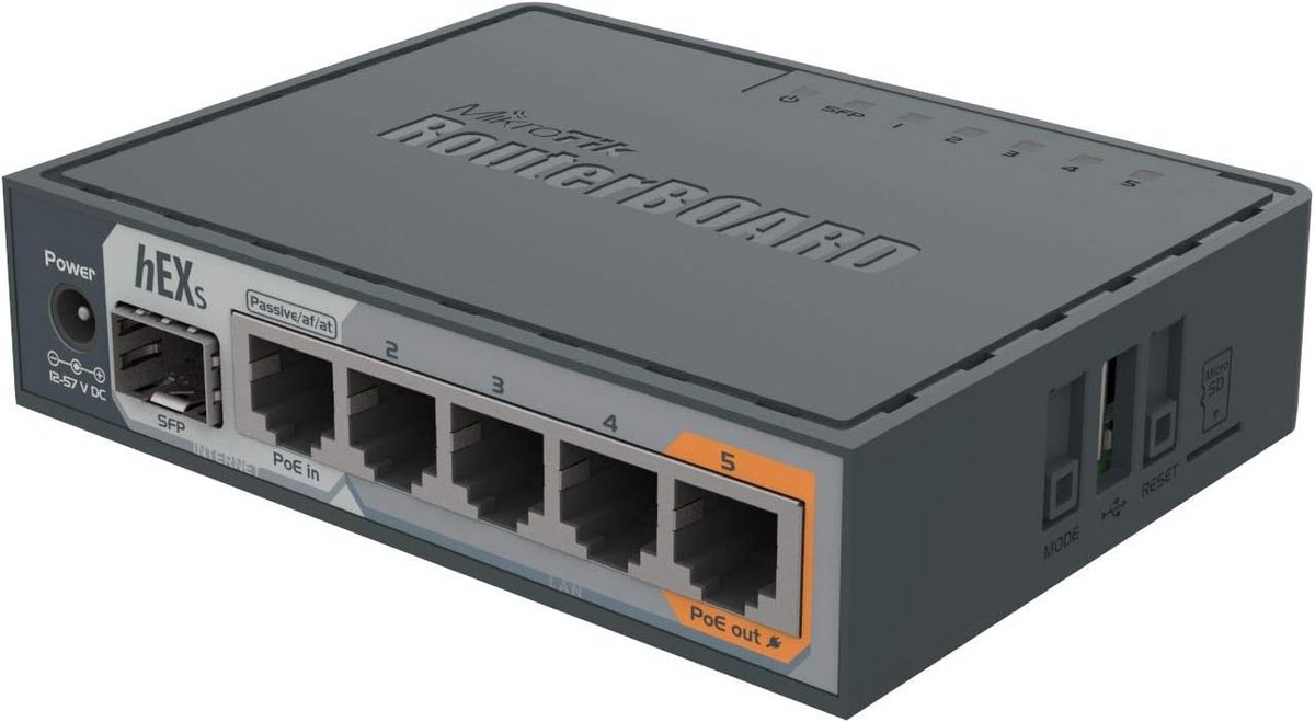 Ethernet-router 10/100/1000 Mbps met 256MB geheugen