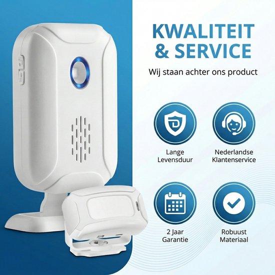 Wit, rechthoekig apparaat met blauw licht, naast een kleinere witte sensor met beugel. Illustraties van een schild, headset, kalender en vinkje.