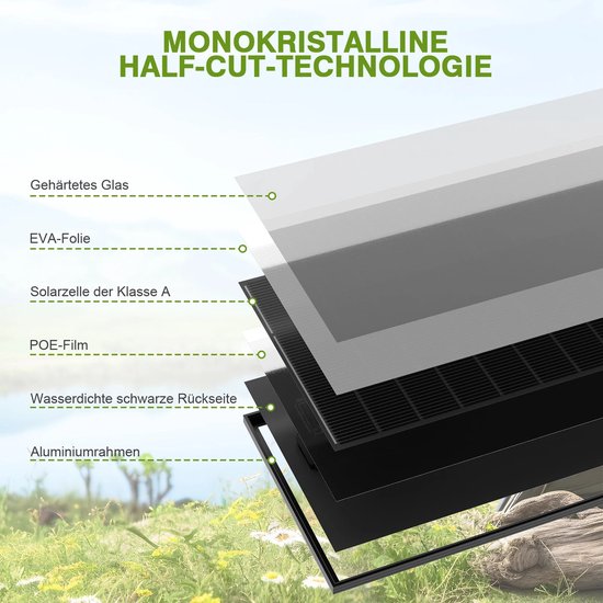 Hoogrendement 400W Zonnepaneel (2x 200W) – Monokristallijn N-type – IP68 – Geschikt Voor Camper, Boot, Balkon En Tuinhuis 2 miniatura