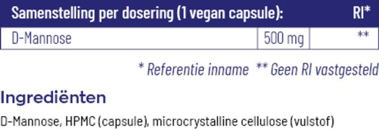 Detail van het etiket van Vitakruid D-Mannose met samenstelling per dosering: 500 mg D-Mannose.
