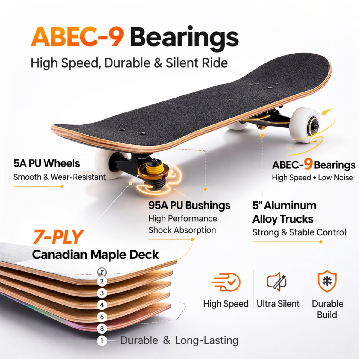 Suotu Skateboard - 80x20cm - ABEC-9 - 95A - schokabsorptie - Jongens - Meisjes - Volwassenen Skateboards — afbeelding 2