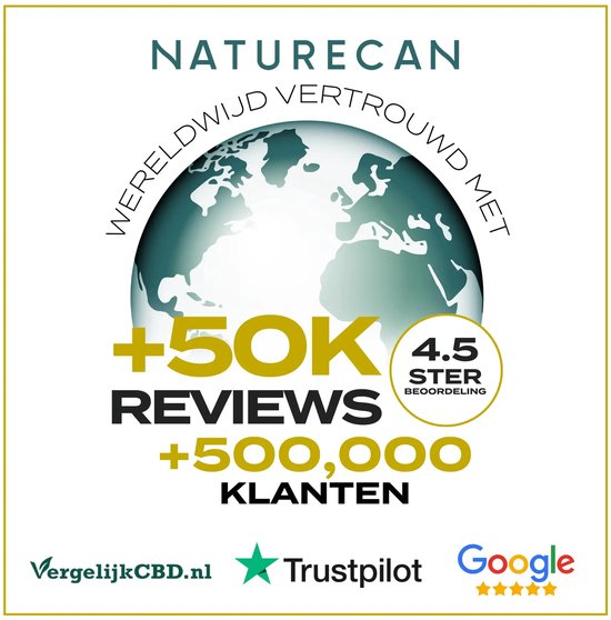 De aarde omringd door tekst: 'Naturecan Wereldwijd Vertrouwd Met +50K Reviews +500,000 Klanten'. Trustpilot en Google logo's.
