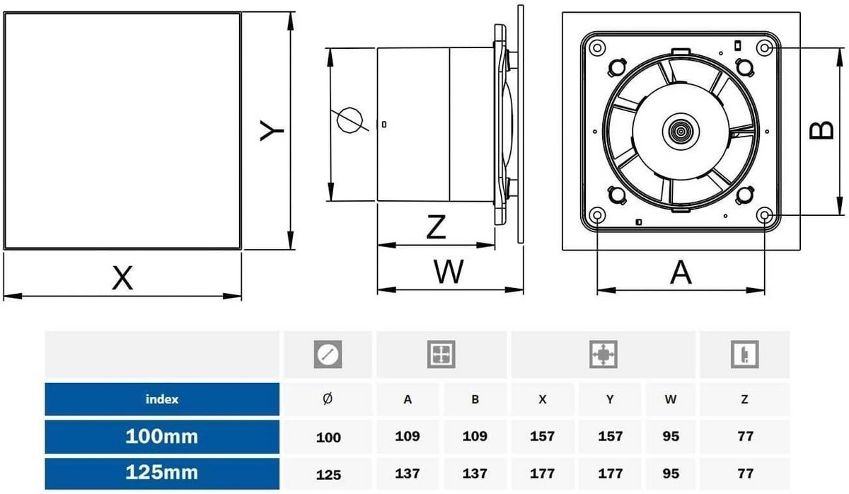 125mm Wandventilator Afzuigventilator met Timer en RVS Paneel