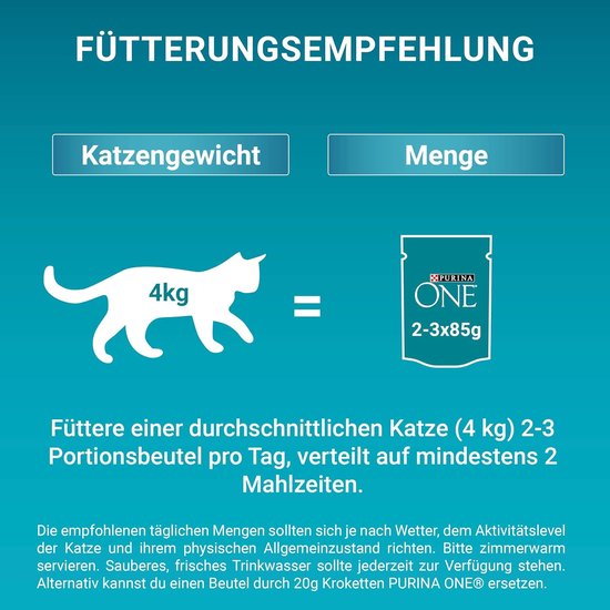 Voedingsaanbeveling voor katten: 4 kg kat krijgt 2-3 porties van 85g per dag.