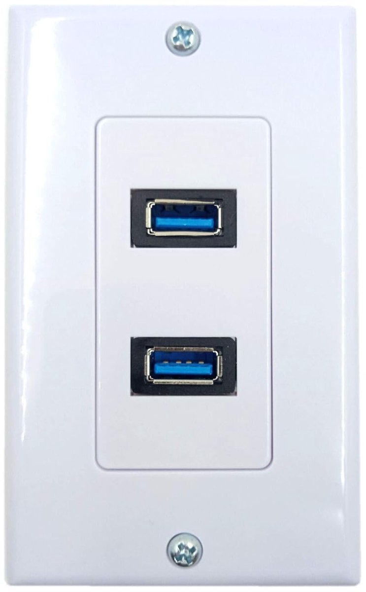 USB Wandpaneel - Dubbele Poort - Snel Opladen - Hoge Snelheid - 115x70mm - Wit