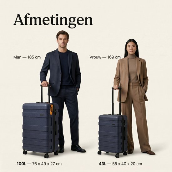 Man (185 cm) en vrouw (169 cm) met donkerblauwe koffers, met de tekst 'Afmetingen'.