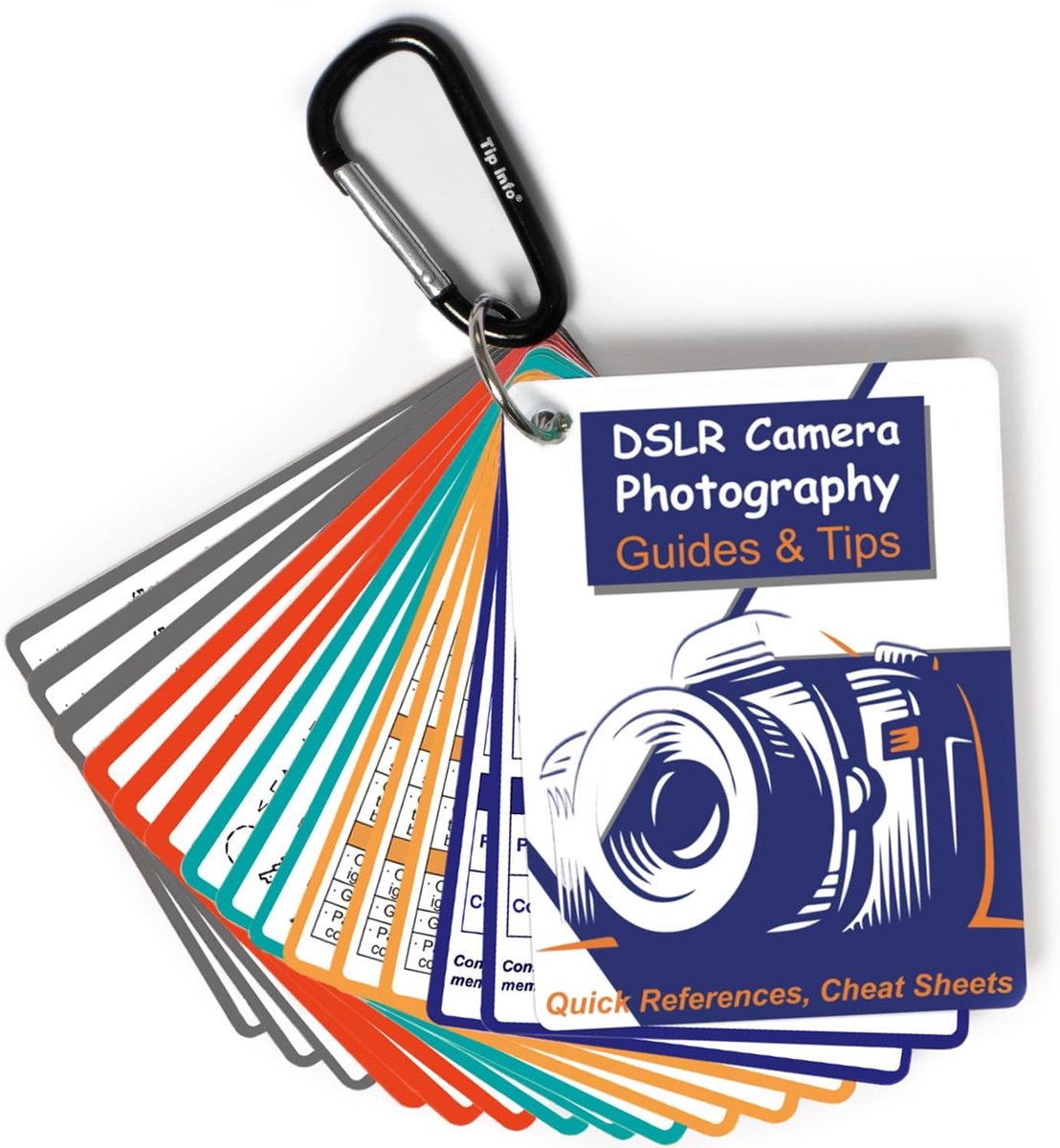 Fotografie Spiekkaarten - Camera Gids - Snelle Referentie - Kleurgecodeerde Tips - 4x3 Inch