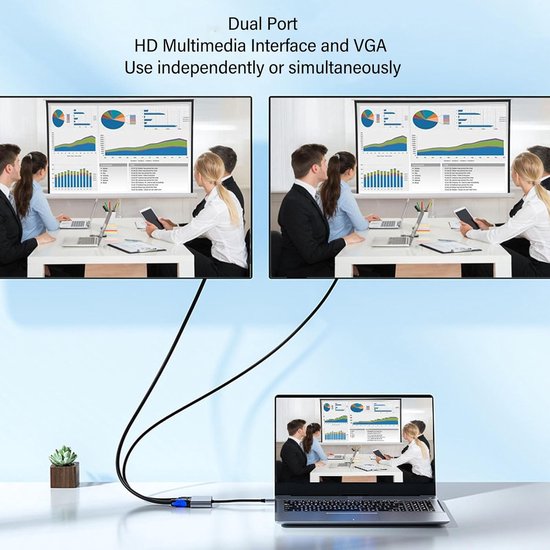 USB naar HD Adapter - Video Converter - Scherm Uitbreiding - Hoge Snelheid Gelijktijdig - 17x10x3cm — afbeelding 5