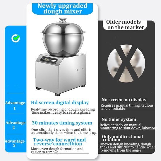 Deegmixer - Keukenmachine Kneedmachine - Bakken Thuis Commercieel - Automatische Timingfunctie - 5kg 8kg Capaciteit - Zilver — afbeelding 4
